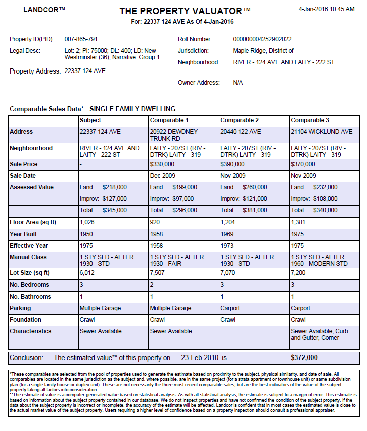 Our Products  Landcor Data Corporation